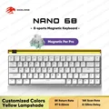 Nano68 Yellow