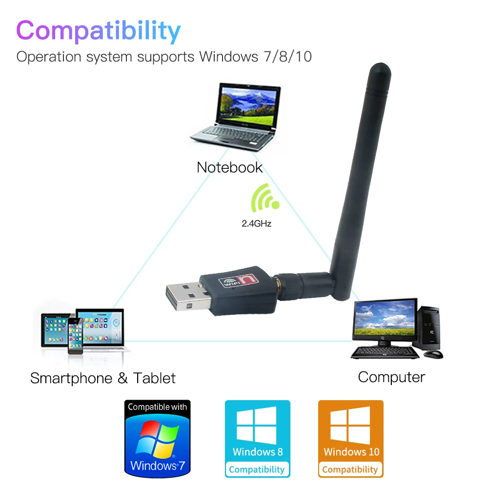 Adaptador WiFi USB de 300M RTL8192 Receptor USB2.0 Adaptador WiFi inalámbrico 802.11 N/g/b para PC de escritorio portátil Deiver gratis - imagen 5