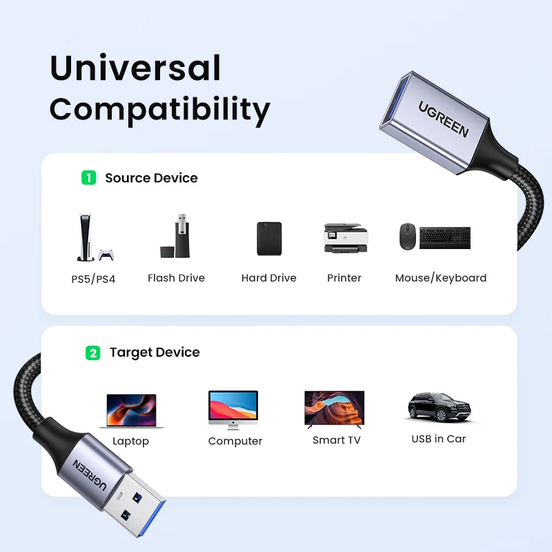 UGREEN Cable Extensión USB 3.0 Tipo A Macho Hembra - imagen 2