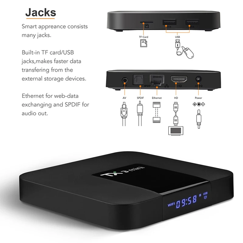 TX3 mini TV Box Smart Android 7.1 Allwinner H313 S 2G 16G 2.4G WiFi 4K H. 265 CAJA DE TV 1G 8G - imagen 5