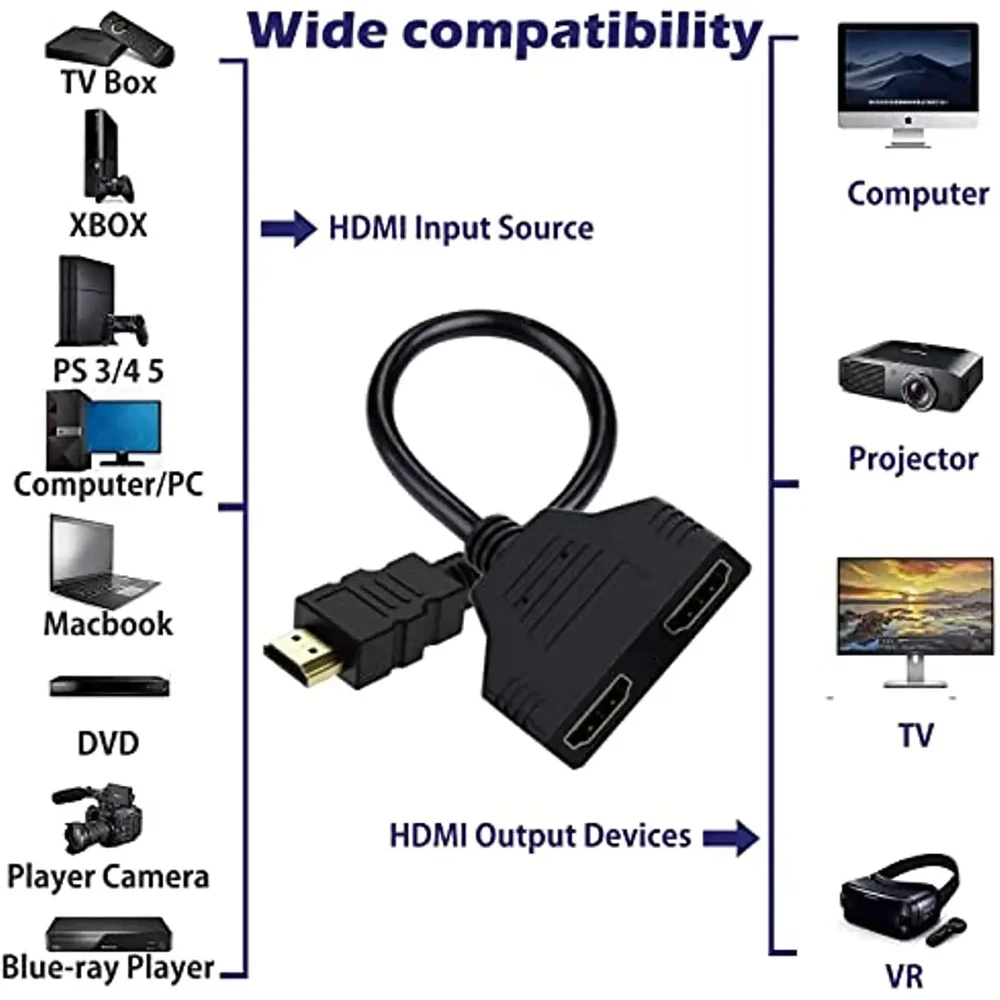 HD 1080P puerto dual 1 en 2 Cable de salida macho a hembra adaptador HDTV Cable adaptador divisor Compatible con hdmi para ordenador portátil LCD TV Box PS3 - imagen 3