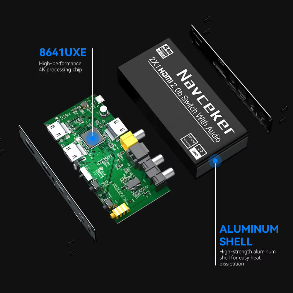 Productos electrónicos