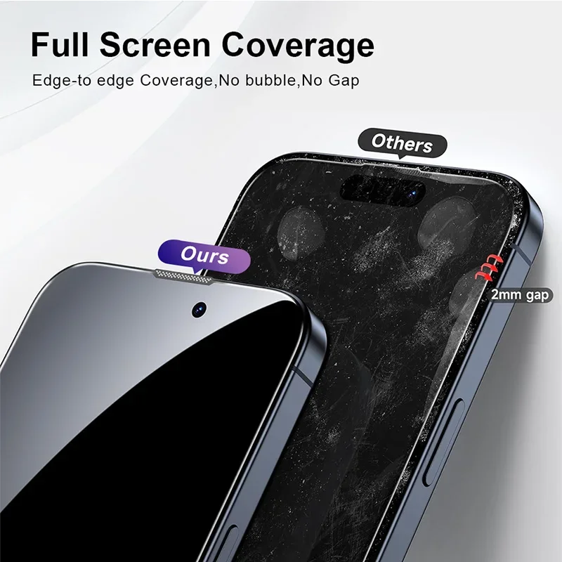 Yangpaly Protectores de pantalla HD de fácil instalación a prueba de polvo para iPhone 16 15 14 Plus 13 12 11 Pro Max X XS XR Película de vidrio templado - imagen 4