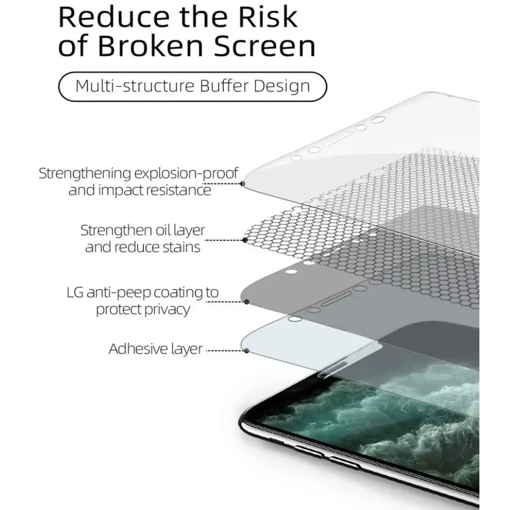 Spy Protector de pantalla de hidrogel para OPPO, película de privacidad para Realme, C30S, A16K, A17K, Narzo, 50A, Prime, V30, V30T, 9i, 5G, 10T, 5G, C33, 4G - imagen 4