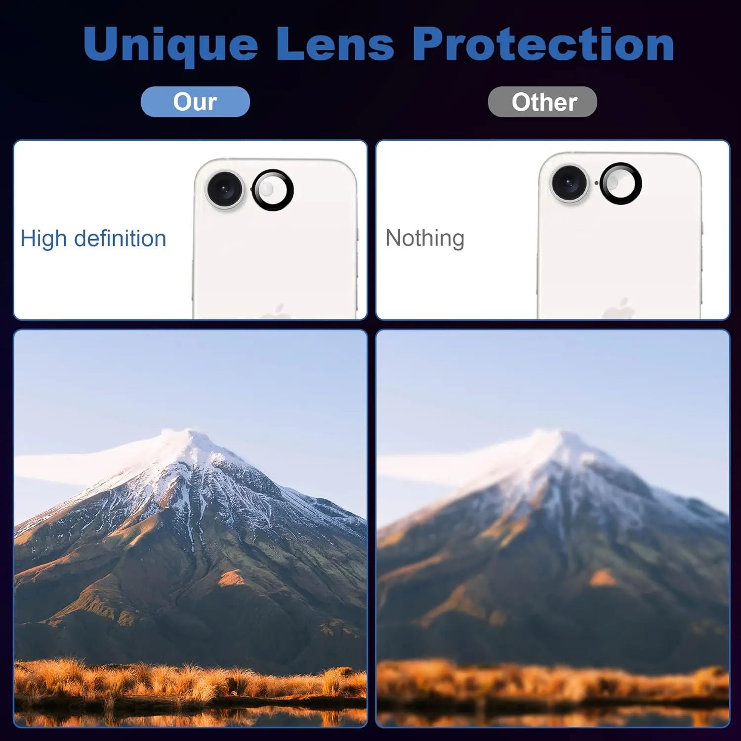 Protector de lente de cámara de vidrio templado, cubierta protectora de pantalla para iPhone 16e 16 E 15 Pro Max 14 Plus 13 Mini 12 11 SE 2022 Flim - imagen 3