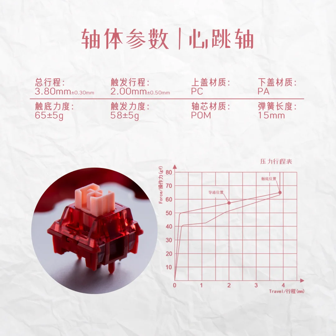HAIMU-interruptor lineal silencioso de latido del corazón, 58g, 5 pines, intercambio en caliente, interruptores de teclado mecánico para jugadores, lubricación de fábrica para AULA F75 AJAZZ - imagen 4