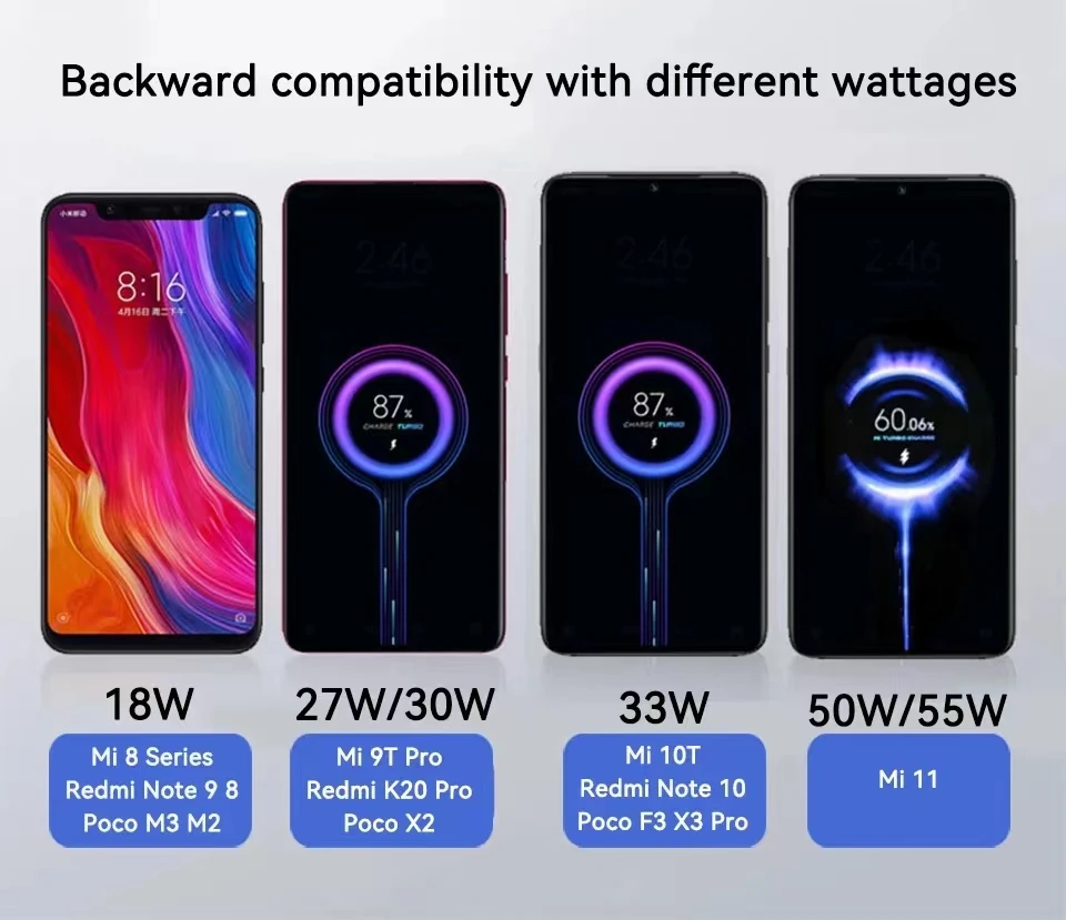 Cargador Original Xiaomi de 33W, adaptador de pared de carga Turbo rápida UE/EE. UU. para Mi 10 11 Redmi K50 K40 Pro Note11 Pro Max + Cable tipo C 6A - imagen 4