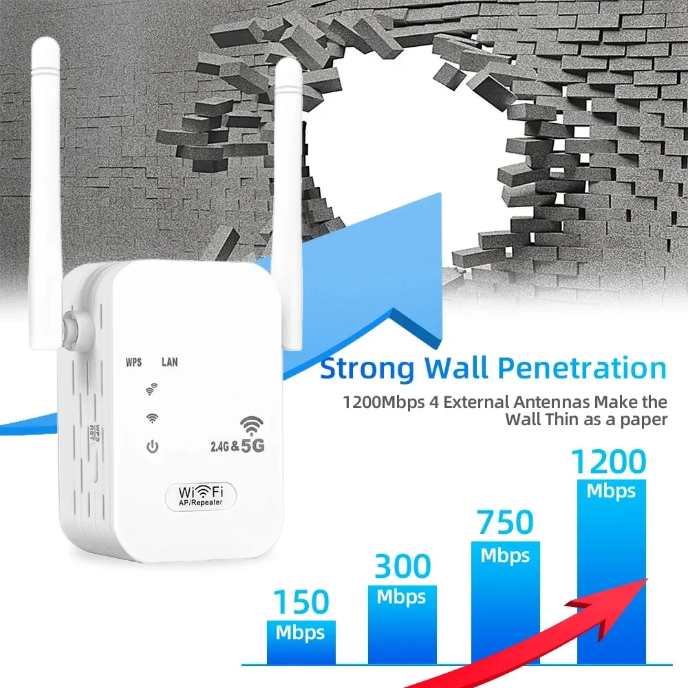 Repetidor WiFi de 5Ghz, enrutador de 1200Mbps, amplificador extensor WiFi de doble banda, amplificador de señal Wi-Fi de 2,4G/5GHz, red de largo alcance - imagen 4