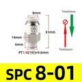 SPC801