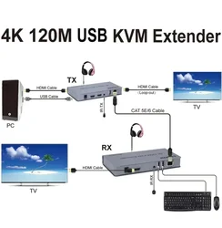 Extensor KVM HDMI 4K a 120 m por cable Cat5e/Cat6 con USB