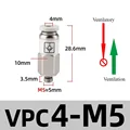 VPC4M5