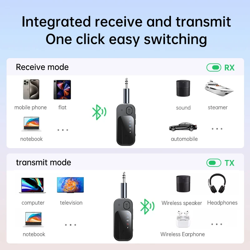 Transmisor y receptor Bluetooth 5.4 multipunto 2 en 1, adaptador inalámbrico de audio estéreo HIFI de doble transmisión con micrófono, compatible con reproducción de tarjeta TF para TV, PC, auriculares, automóvil y avi - imagen 3