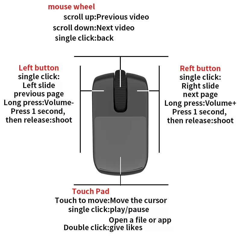 Anillo de ratón recargable Mini peso ligero Bluetooth 2,4G modo Dual amplio Compatible Control remoto escaneo de Selfie discurso de vídeo corto - imagen 4