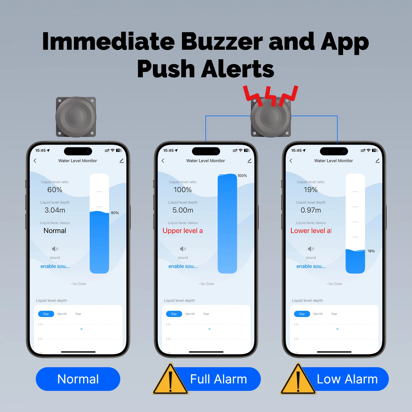 MOES Tuya WiFi/ZigBee Detector de nivel de agua, Monitor de tanque inteligente ultrasónico con alertas en tiempo Real y Control de aplicación remota - imagen 5