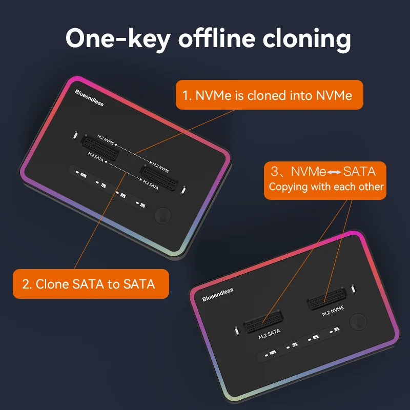 Blueendless clon fuera de línea Dual protocolo m.2 caja ssd estación de acoplamiento Ssd tipo C 10Gbps para PCIe NVME o sata 2 bay SSD gabinete - imagen 4