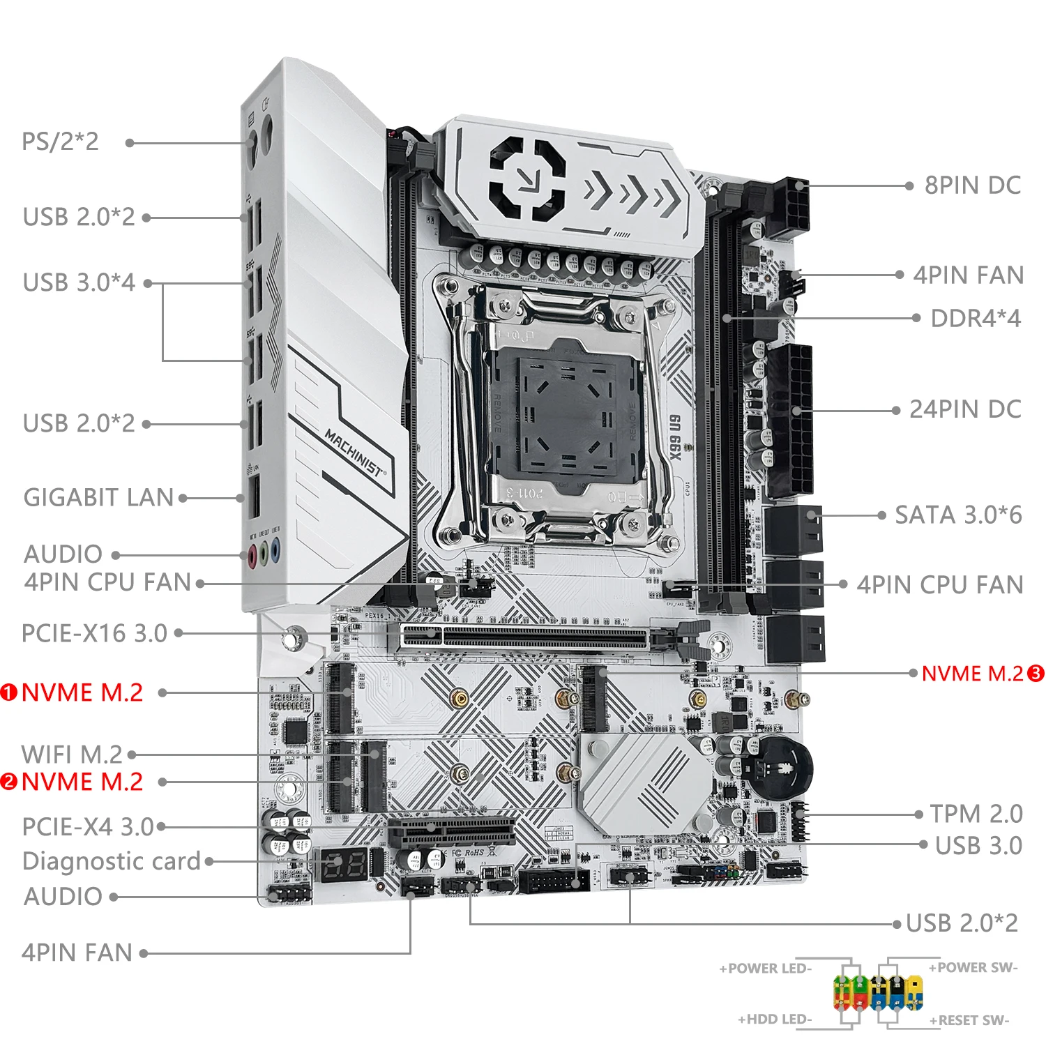 Placa base MACHINIST X99 U9 TPM2.0 con Intel Xeon E5 2696 V3 y DDR4 16GB RAM cuatro canales NVME M.2 * 3 USB3.0 - imagen 5
