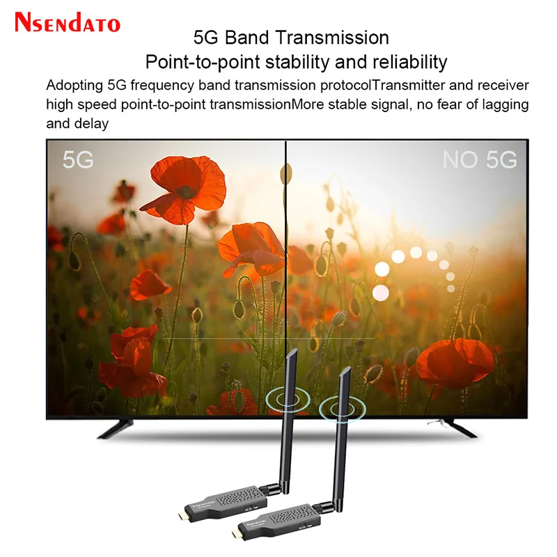 Extensor inalámbrico HDMI de 1080P, transmisor y receptor de vídeo HDMI, pantalla inalámbrica de 50m, dongle de TV para cámara PS4, PC a TV - imagen 5