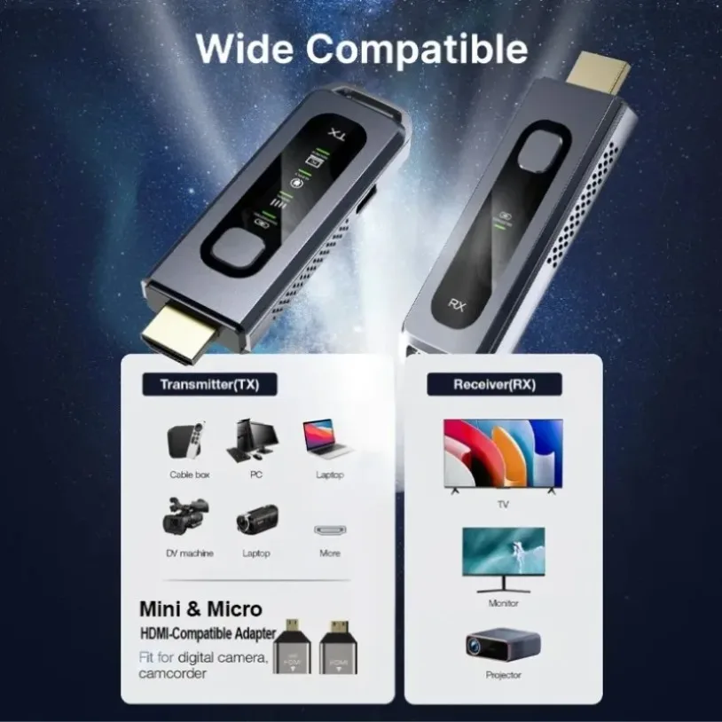 Transmisor y receptor de vídeo inalámbrico Compatible con HDMI, adaptador inalámbrico de puerto tipo C para HDTV/proyector/portátil, 50M, 5G, 1080P - imagen 3