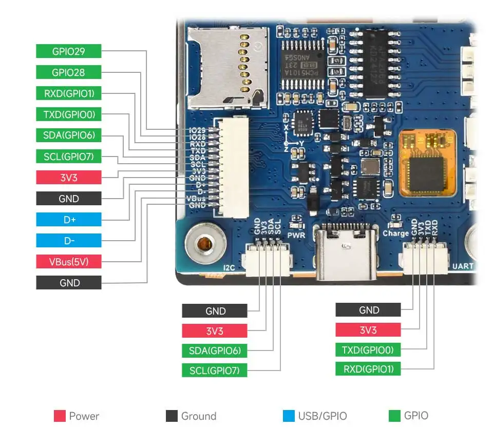 Pantalla táctil capacitiva LCD de 2,8 pulgadas Placa de desarrollo RP2350 Pantalla 240x320 QMI8658 6 ejes /PCM5101 Audio / - imagen 5
