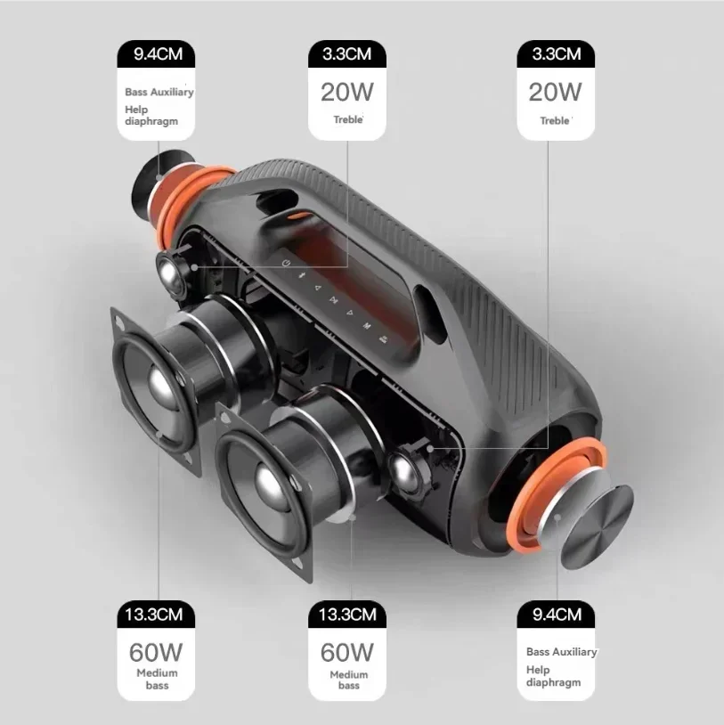 XDOBO Kung Fu 160W Altavoz Bluetooth portátil Boombox altavoz HIFI inalámbrico IPX6 Fiesta al aire libre altavoz impermeable Caixa De Som - imagen 3