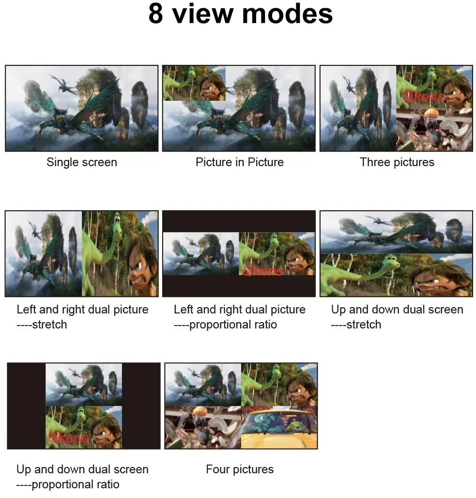 4K 60Hz KVM 4x1 HDMI Pantalla cuádruple Multivisor 4 en 1 Salida Soporte Rotación de pantalla PIP Teclado USB Ratón, Ratón a través de 4 portátiles - imagen 5