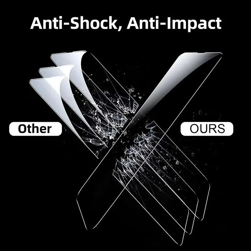 Paquete de 2 protectores de pantalla de vidrio templado transparente HD para iPhone 17 16 15 Pro Max 13 12 Mini 11 14 Pro XR XS Max 7 8Plus película de vidrio - imagen 5
