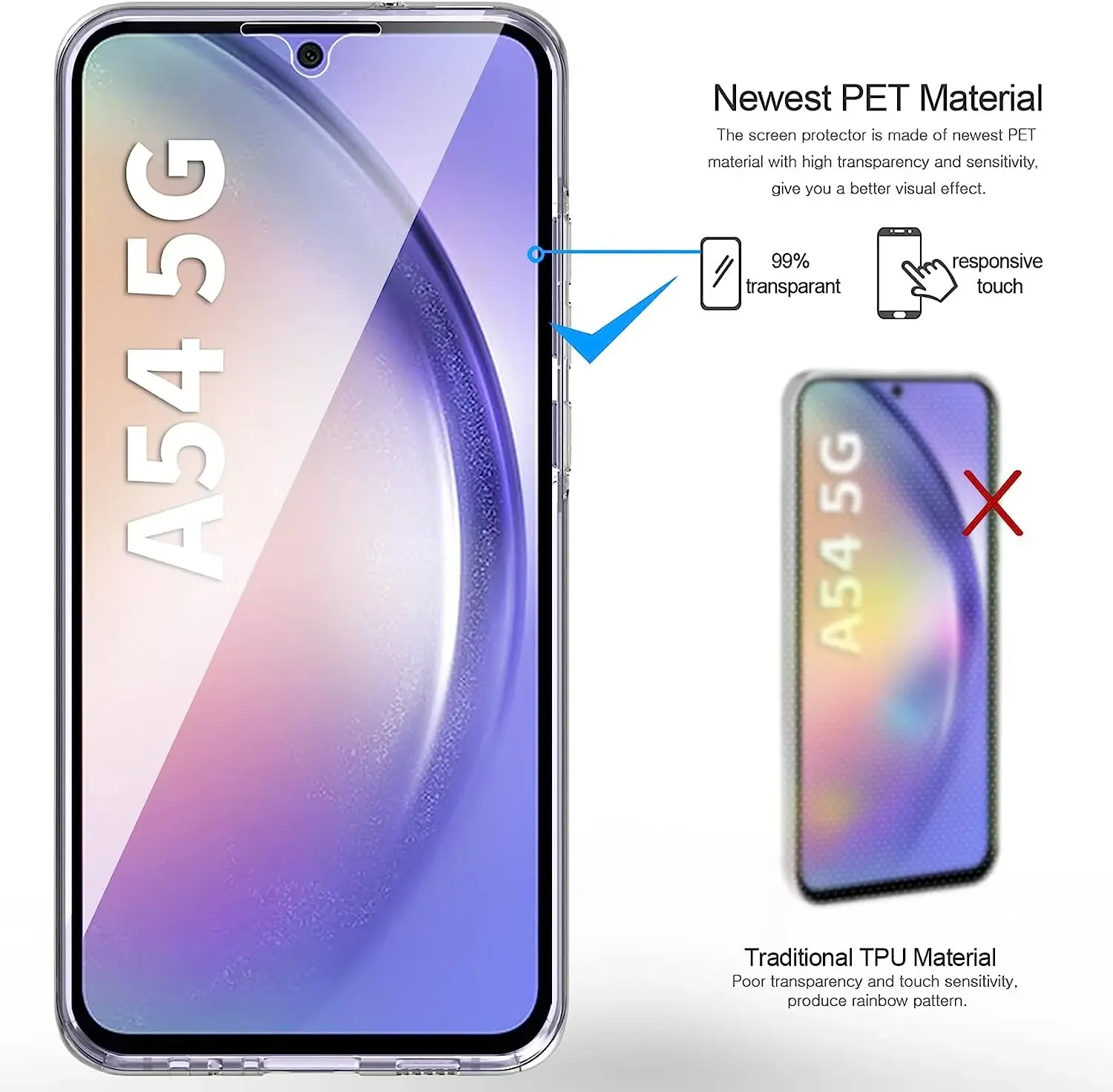 Funda transparente de silicona de protección completa 360 para Samsung Galaxy S24FE A56 A36 A16 A06 A26 A55 A35 A05S A54 A34 A24 cubierta transparente - imagen 5