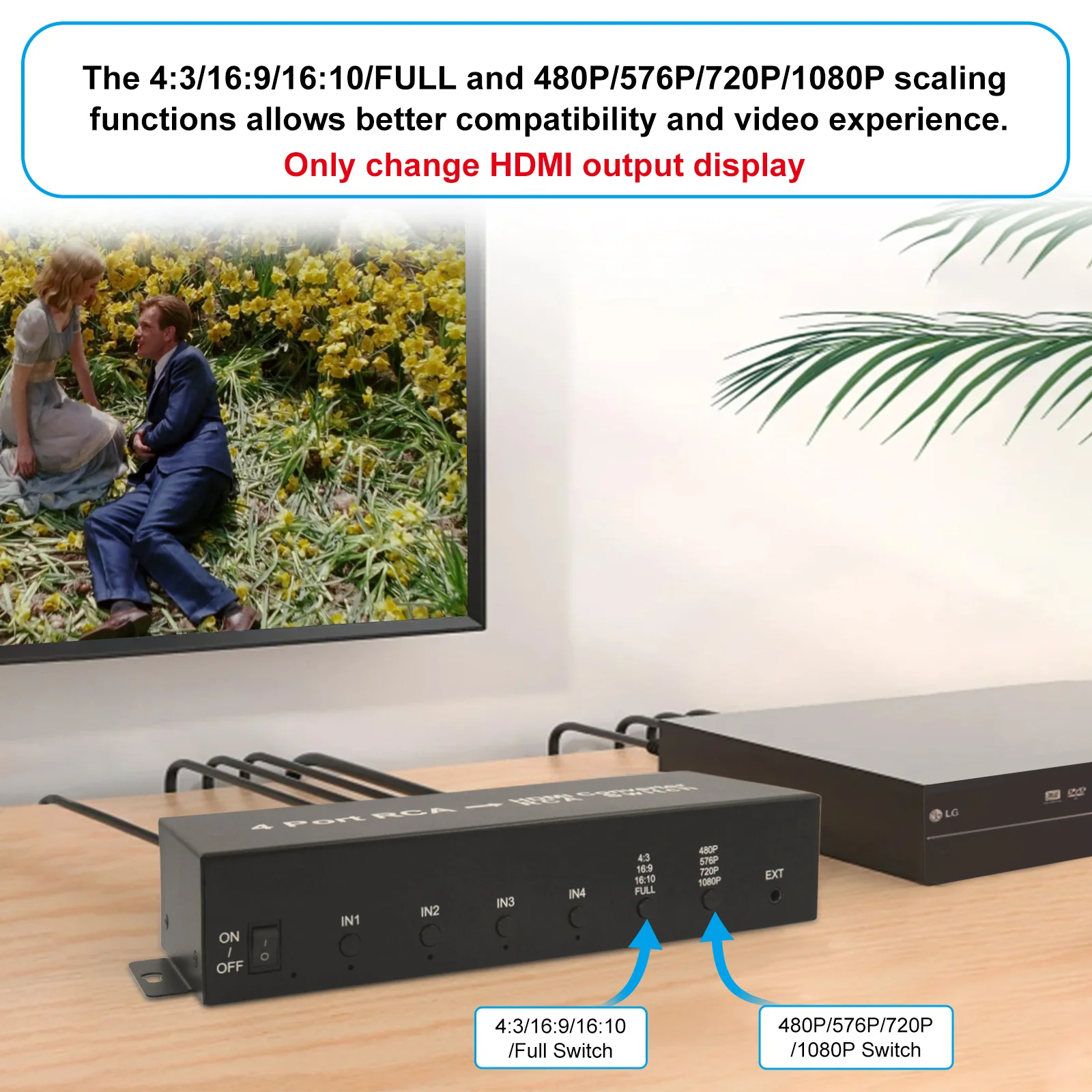 Convertidor RCA a HDMI de 4 puertos, interruptor RCA AV a HDMI 4AV en 1HDMI 2AV, salida AV a HDMI para DVD PS2 N64 SNES, Monitor de proyector de TV - imagen 3