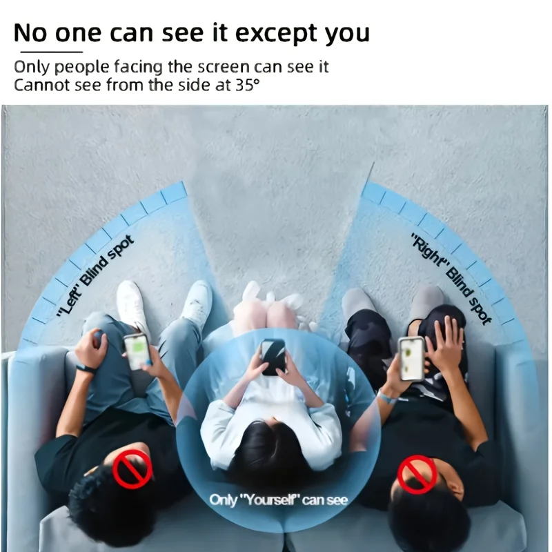 Protector de pantalla de privacidad para iPhone 17 16 15 14 11 Pro Max 13 12 Mini 7 8 Plus X XS XR 14 15 16 Plus Vidrio templado antiespía - imagen 2