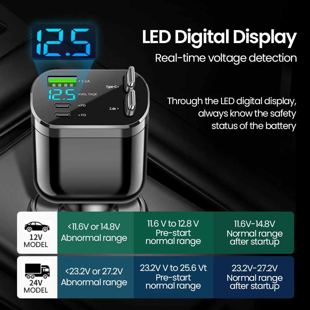 Elough PD Cable de extensión de carga para pantalla de datos de carga rápida para coche 5 en 1 cargador de coche adecuado para iphone 16 Samsung - imagen 3