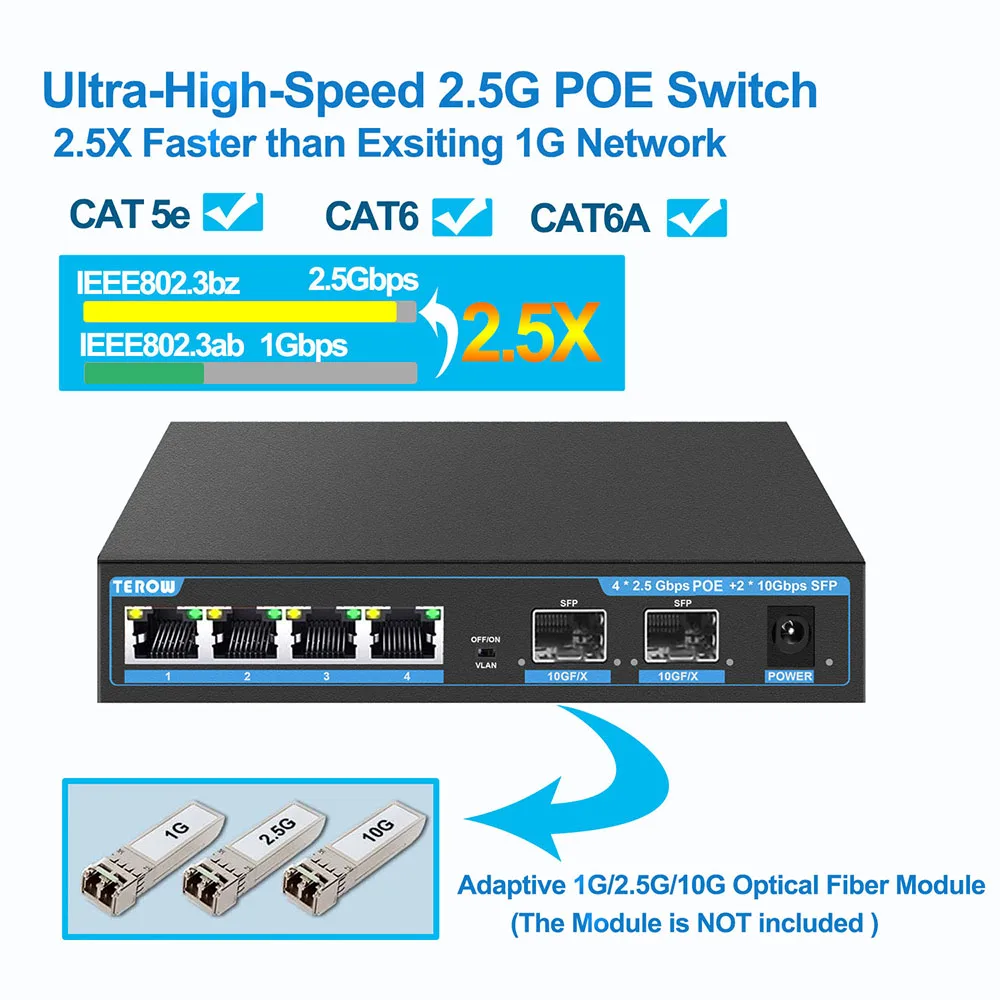 Conmutador POE no administrado de 6 puertos de 2,5 Gb con 4 puertos PoE Base-T de 2,5 G, 2*10G SFP+ Uplink 802.3af/at (PoE+) Conmutador PoE de 2,5G para NAS/PC - imagen 5