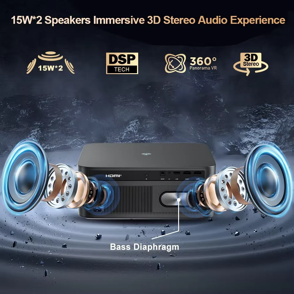 ThundeaL TD98Pro – Proyector 1080P WiFi Android TV para Cine en Casa - imagen 5