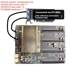 PLX88080 Tarjeta de expansión PCIe 4.0 para cuatro GPU, doble ancho