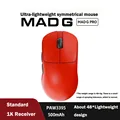 Red MAD G Pro 1K