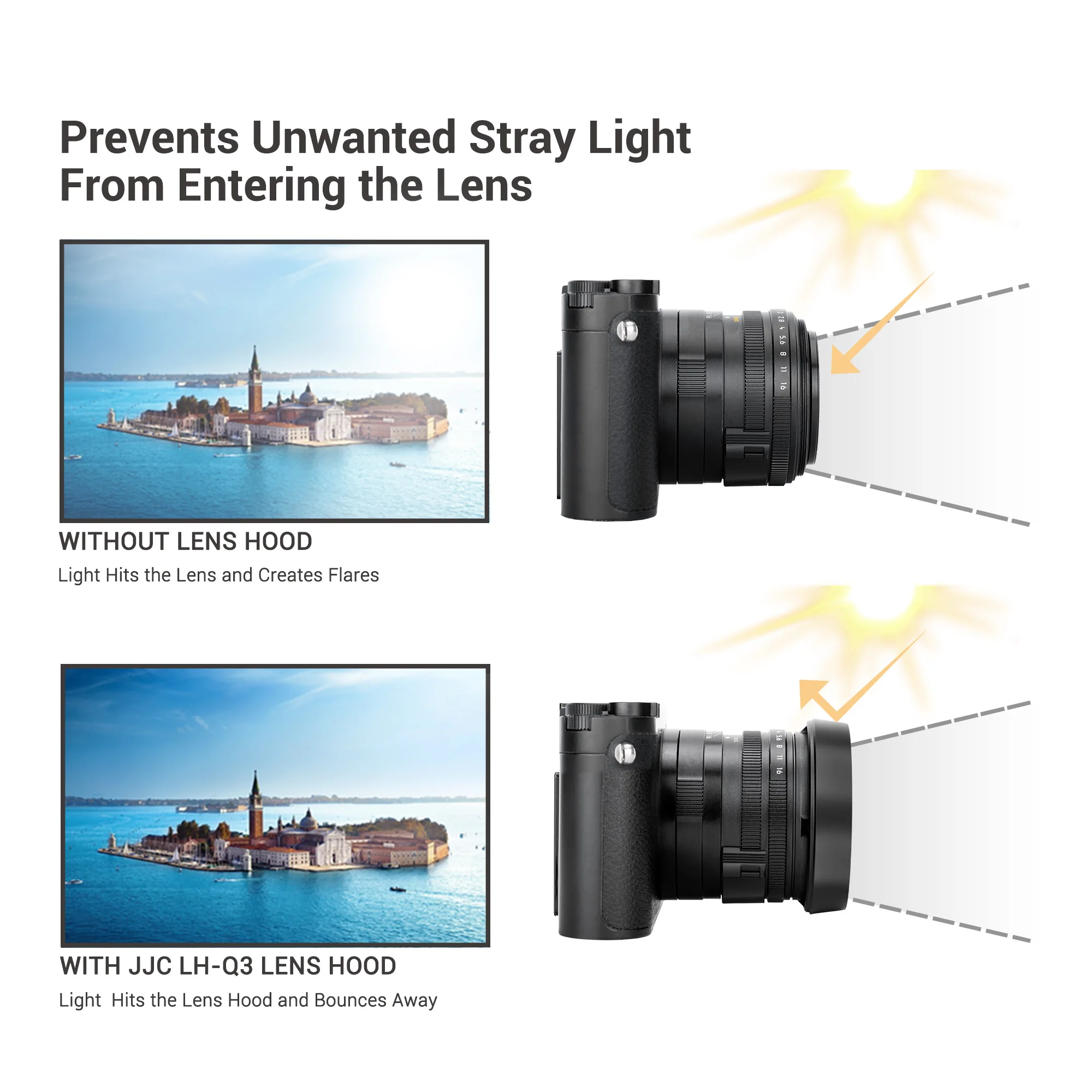 Parasol de lente de Metal JJC con tapa para lente de cámara Digital Leica Q3 43 Q3 Q2 Q negro dorado reemplaza la cubierta de lente redonda Leica Q - imagen 2