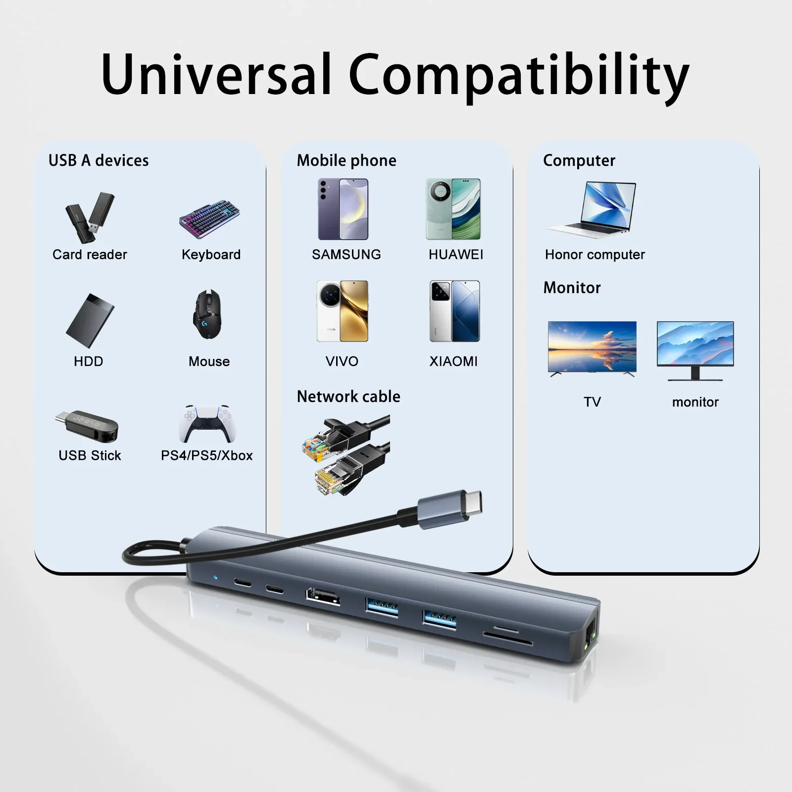 Hub USB C 8 en 1 con 4K 60Hz HDTV 1Gbps Ethernet 100W entrega de energía ranuras para tarjetas SD/TF USB 3,0*3 puertos de datos de 5Gpbs para MacBook - imagen 3