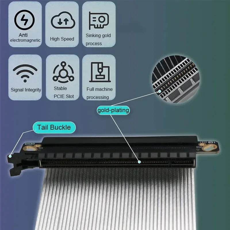 Cable de extensión de tarjeta gráfica de ancho de banda bidireccional PCIe 5,0 X16 GEN5 64 GB/s para carcasa ITX adaptador de extensión GPU plateado - imagen 5