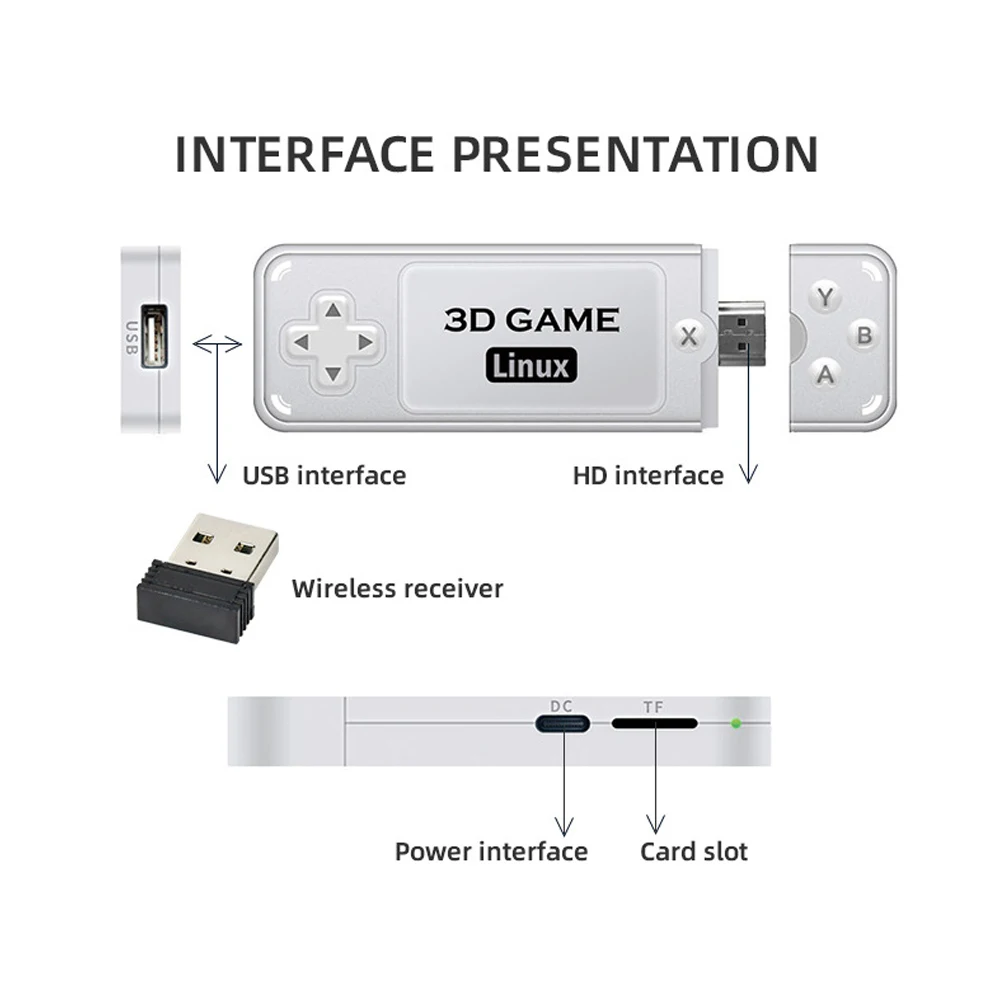 Ampown-consola de juegos Retro Y6 4K, 60fps, salida HDMI, baja latencia, GD10, TV, mando Dual, consola de juegos portátil para casa para GBA - imagen 4
