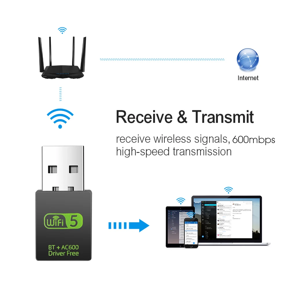 Adaptador USB de 600Mbps, tarjeta de red inalámbrica, Bluetooth 4,2, WiFi 5, Dongle USB 2,4G/5G, receptor WiFi de doble banda para PC, portátil y Windows - imagen 4