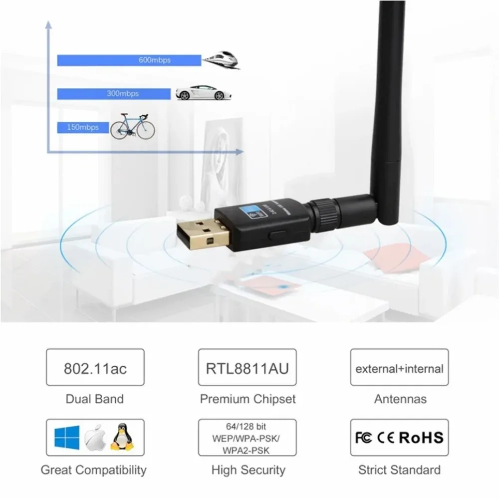 BGGQGG-adaptador Wifi USB, receptor Wi-fi de 2,4 GHz + 5,8 GHz, antena Wi-fi de alta velocidad de 600Mbps, tarjeta de red inalámbrica para PC 802.11ac - imagen 4