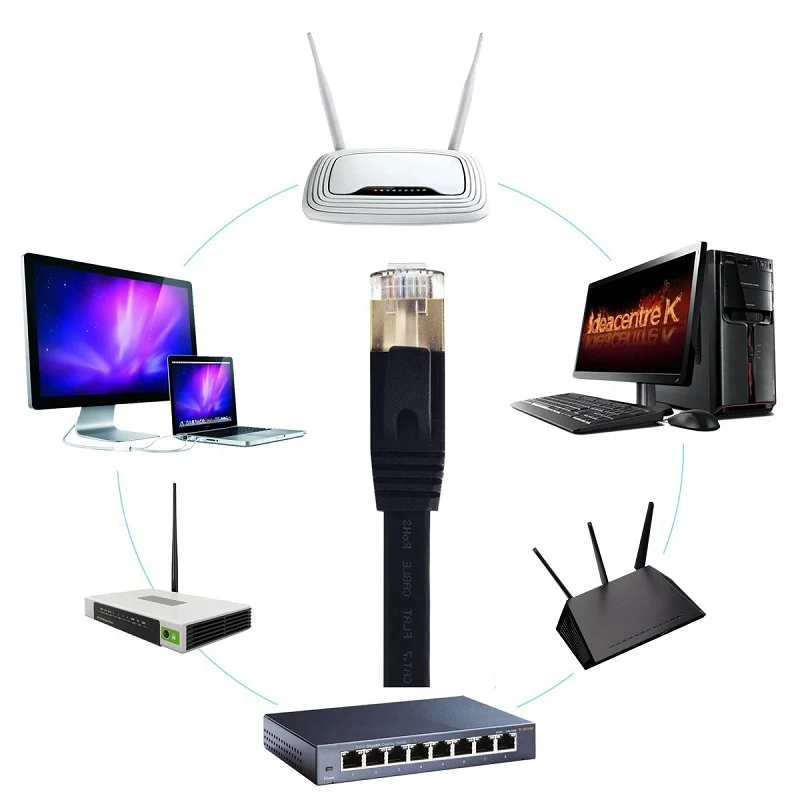 Cable Ethernet Cat8 de 30m, Cable de red plano CAT 8 de 2000Mhz, 40Gbps, Cable de conexión Lan de red CAT8 RJ45 para enrutador de módem PS 5/4 - imagen 2