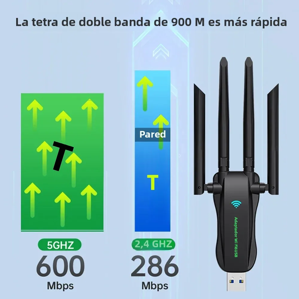 Adaptador USB AX900 WiFi 6, tarjeta de red de doble banda 2,4G 5G, receptor inalámbrico Bluetooth 5,4, controlador de antena de 4 ganancia gratis para Win 10 11 - imagen 3