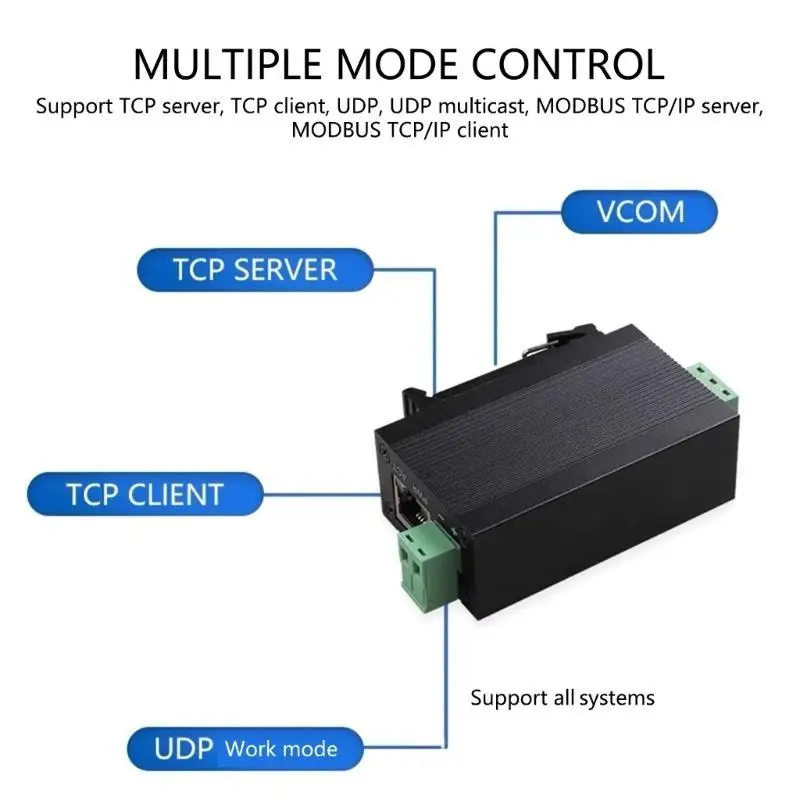Y1UB carcasa aluminio RS485 a convertidor Ethernet para servidor red protocolo MQTT puerto único comunicación - imagen 2
