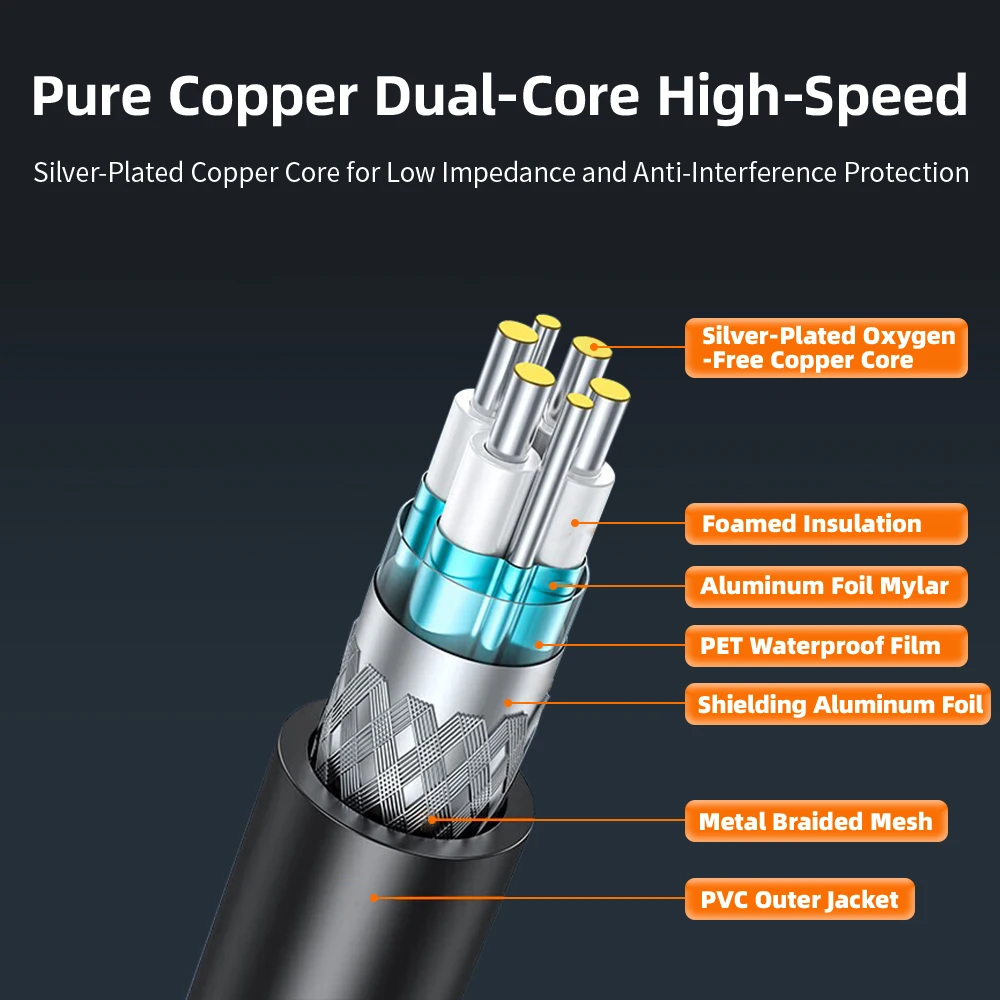 Cable DAC HOOLNX 40G QSFP+, Twinax pasivo de cobre de conexión directa 0,5-7M, Compatible con Cisco, Huawei, HPE, Juniper, MikroTik, U - imagen 2