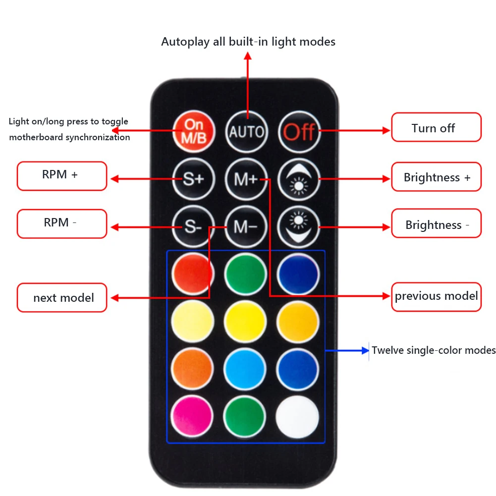 Concentrador de succión magnética PWM con control remoto, Hub de ventilador PWM y ARGB, 3 en 1, 4 pines, 1 a 9 puertos - imagen 5