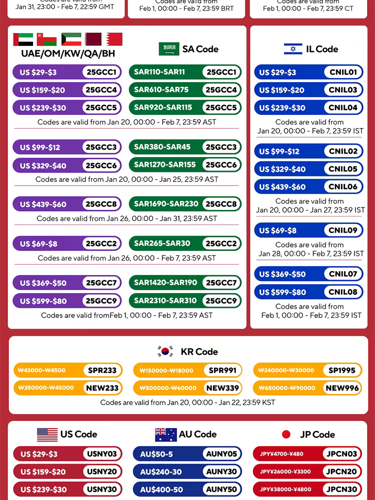 Memoria - Vista del Memoria