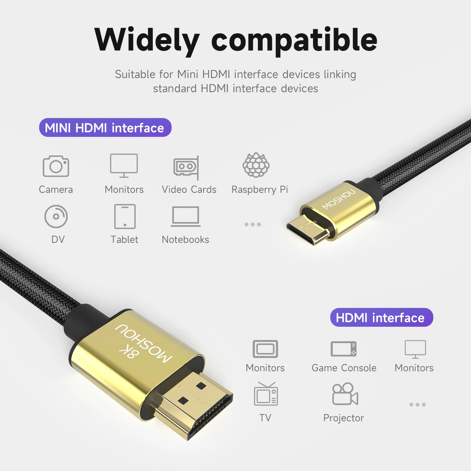 MOSHOU Cable Mini-HDMI 8K/4K 120Hz Alta Velocidad - imagen 4