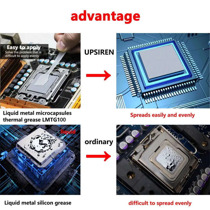 UPSIREN-microcápsulas de metal líquido LMTG-100, grasa térmica no conductora, 100W/Mk, fácil de aplicar, alto rendimiento - imagen 5