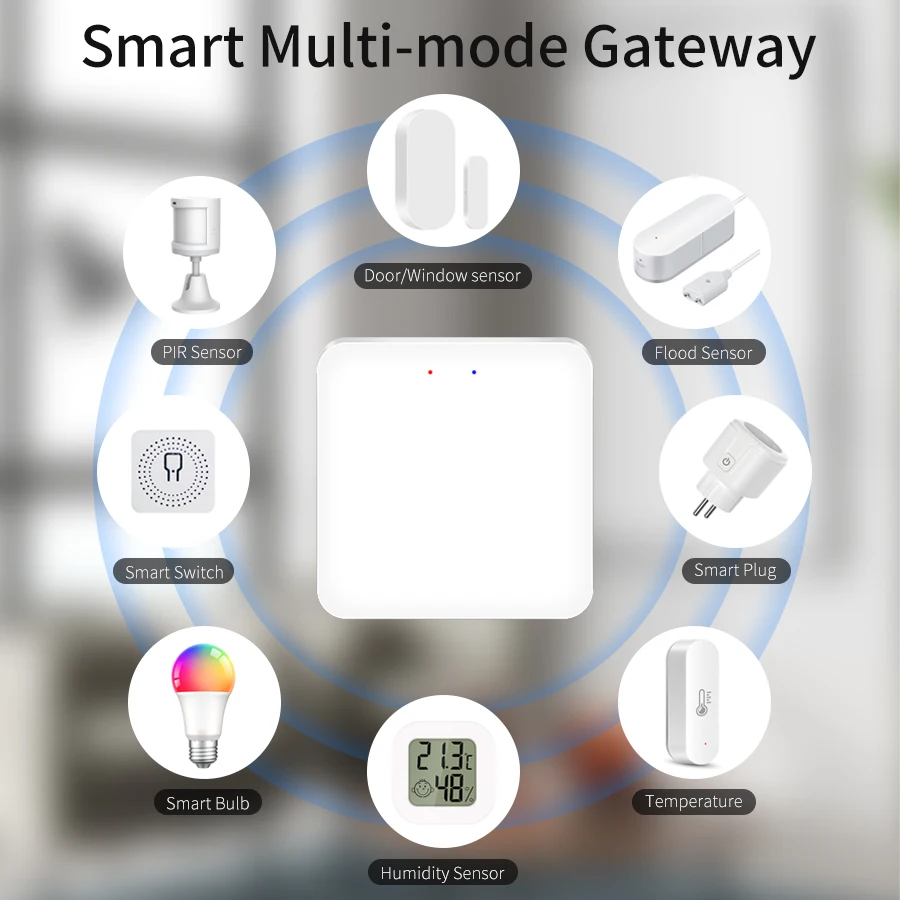 Tuya-Puerta de enlace multimodo ZigBee 3,0, concentrador Bluetooth, puente doméstico, aplicación remota Smart Life, Control, funciona con el asistente de Google Alexa - imagen 5