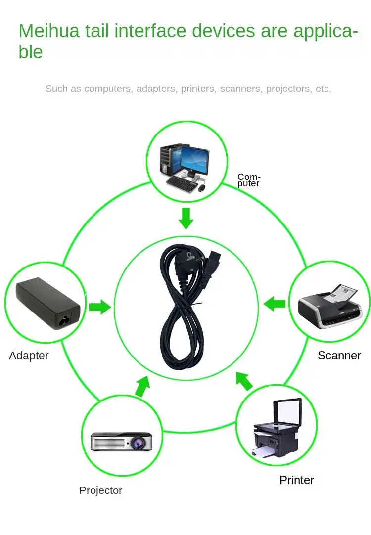 Cable de alimentación con enchufe europeo IEC320 C5, 1,5 m, 1,2 m, Cable de extensión de alimentación de CA europeo para cargador de ordenador portátil Dell, Lenovo, Asus - imagen 4